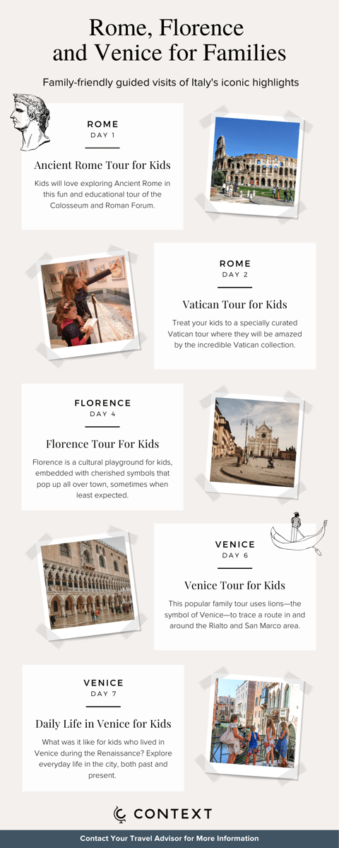 7 Days Rome, Florence and Venice for Families (Infographic)